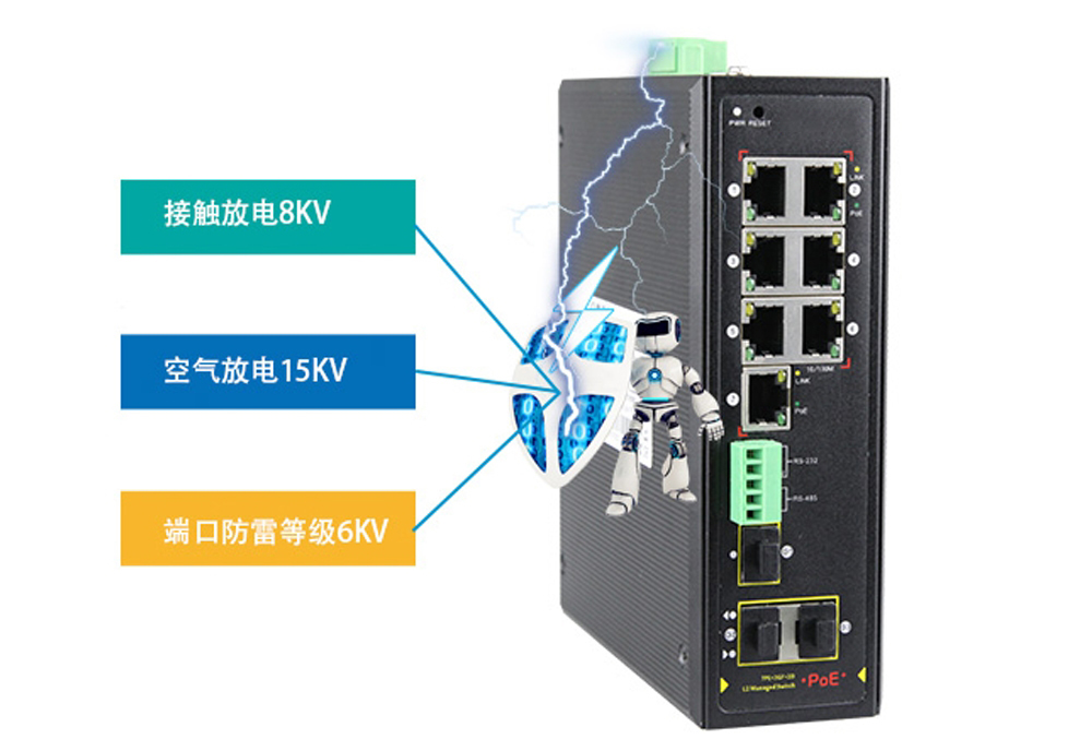 什么是集成串口服務(wù)器POE交換機？