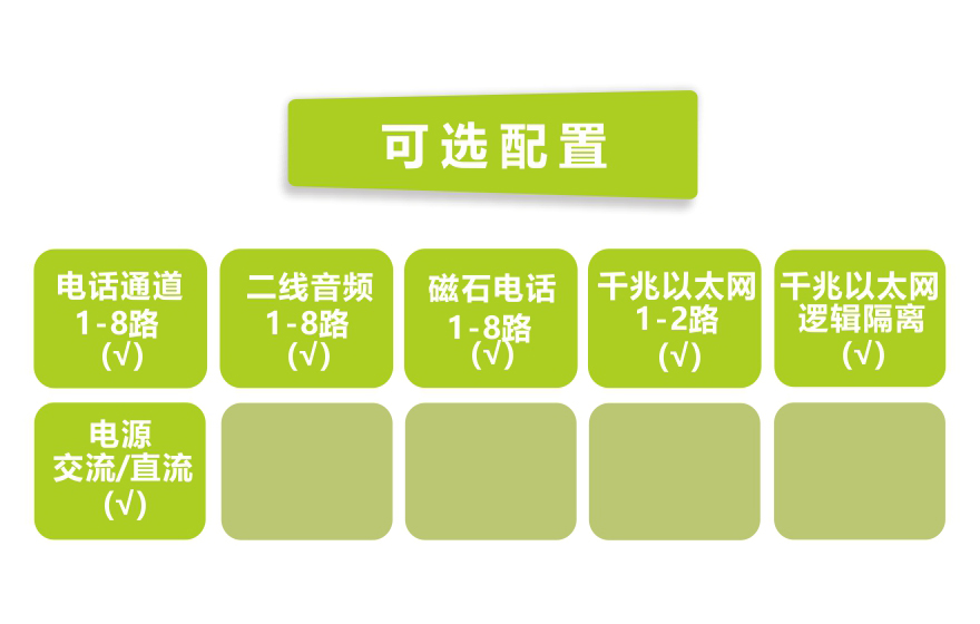 飛暢科技-桌面型8路電話+2路千兆以太網(wǎng) 電話光端機(jī)